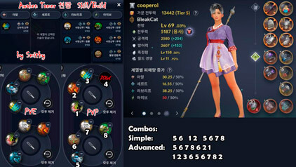 Пробуждение Мистика в Black Desert Mobile
