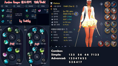 Пробуждение Лучницы в Black Desert Mobile