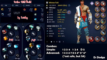 Билд Страйкера в Black Desert Mobile
