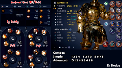 Билд Гигант в Black Desert Mobile