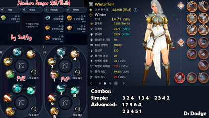 Билд Наследие/Абсолют Лучницы в Black Desert Mobile