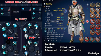 Билд Наследие/Абсолют Блейдера в Black Desert Mobile