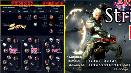 Билд Страйкера в Black Desert Mobile от Smithy