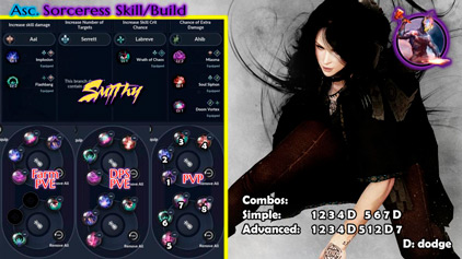 Билд Наследие Колдуньи (Sorceress) в Black Desert Mobile