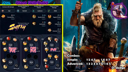 Билд Титана (Наследие Гиганта) в Black Desert Mobile