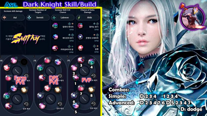 Билд Наследие Dark Knight в Black Desert Mobile