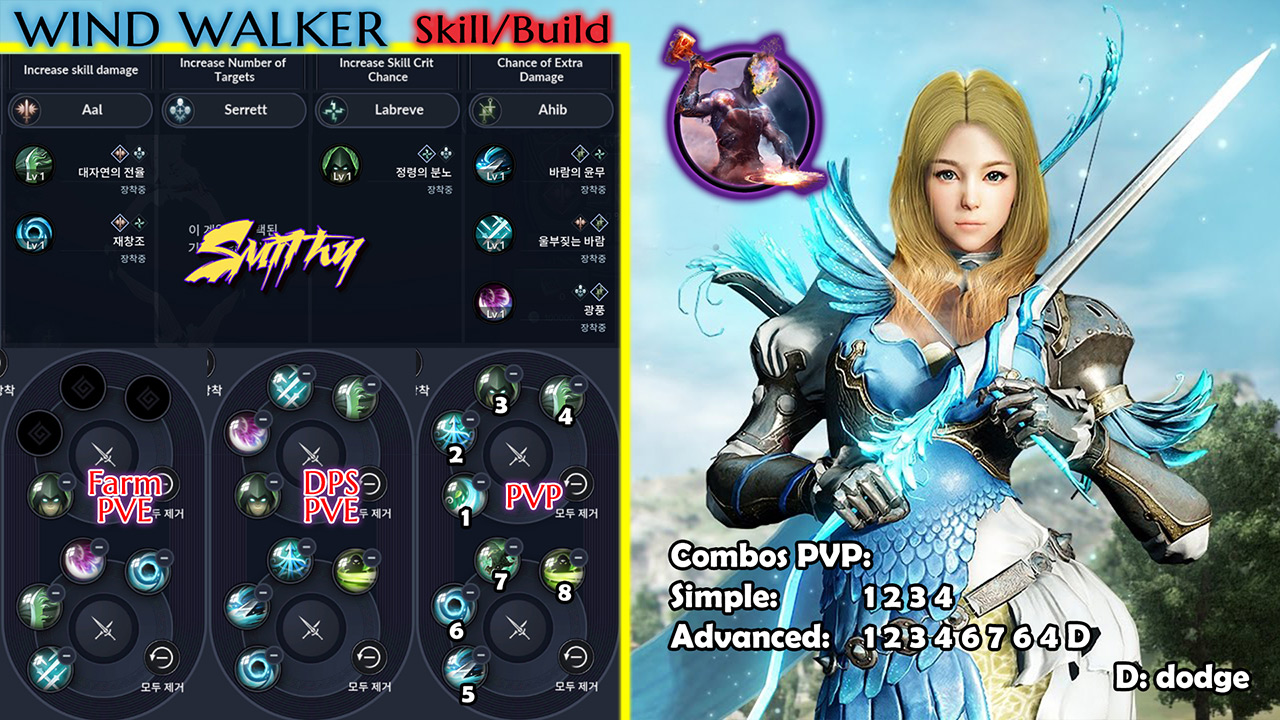 Билд Пробужденной Лучницы (Windwalker) в Black Desert Mobile