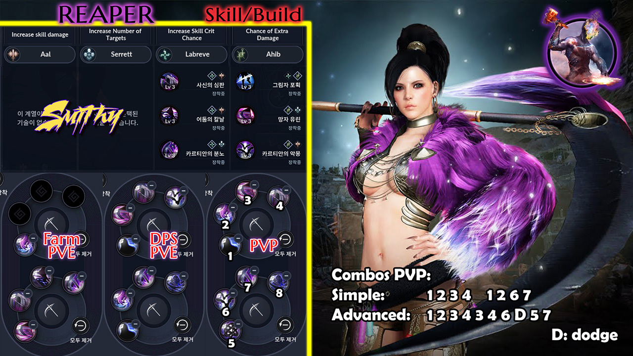 Билд Пробужденной Колдуньи (Reaper) в Black Desert Mobile
