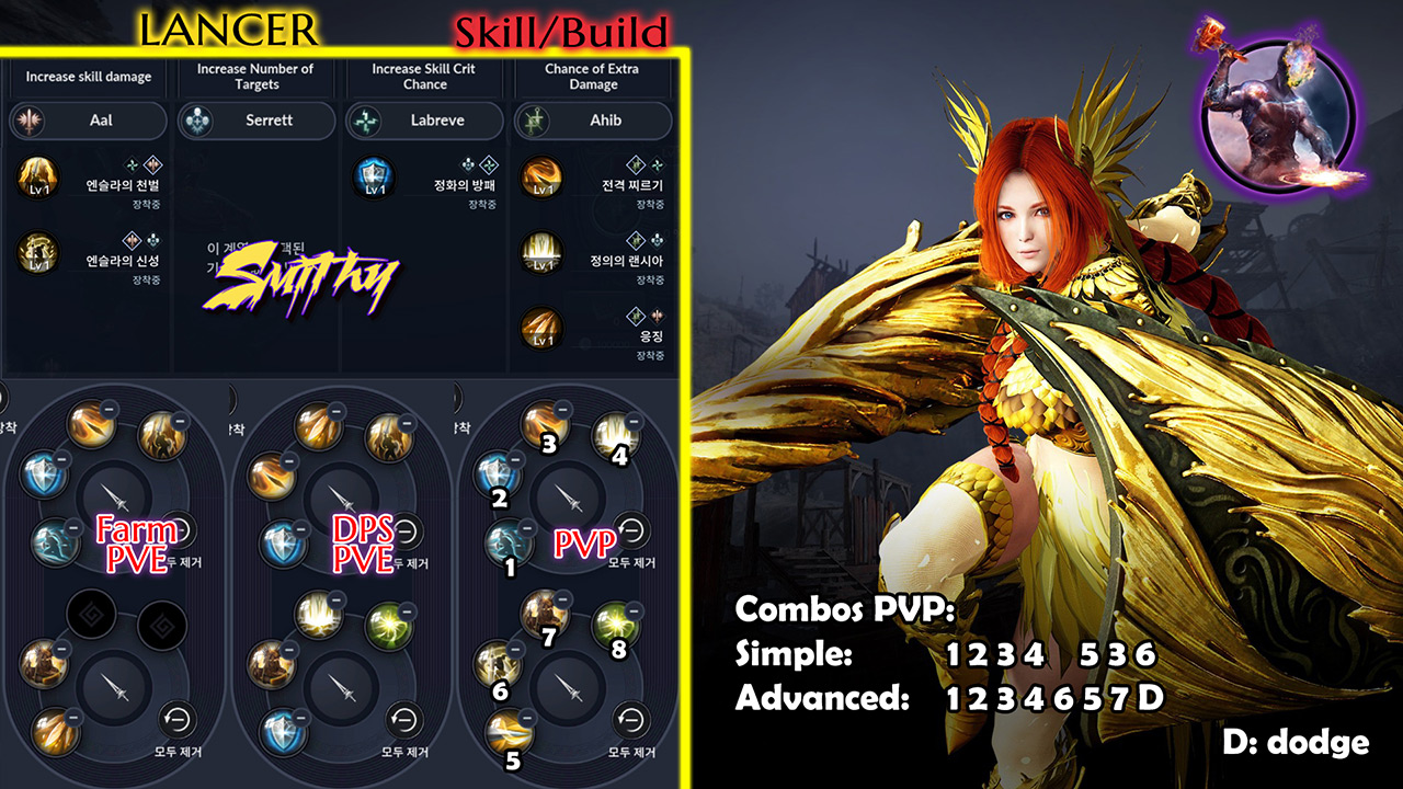 Билд Пробужденной Валькирии в Black Desert Mobile
