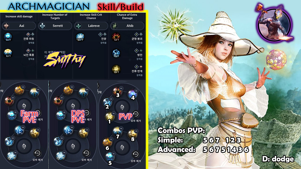 Билд Пробужденной Волшебницы (Archmage) в Black Desert Mobile
