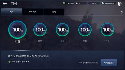 Скрытые знания Соаш Black Desert Mobile