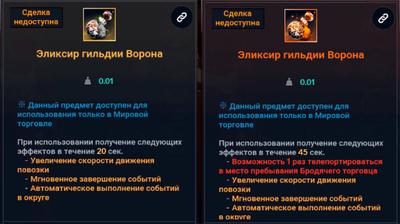 Гайд по торговле Black Desert Mobile