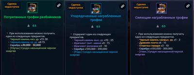 Гайд по торговле Black Desert Mobile