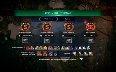 Гайд по торговле Black Desert Mobile